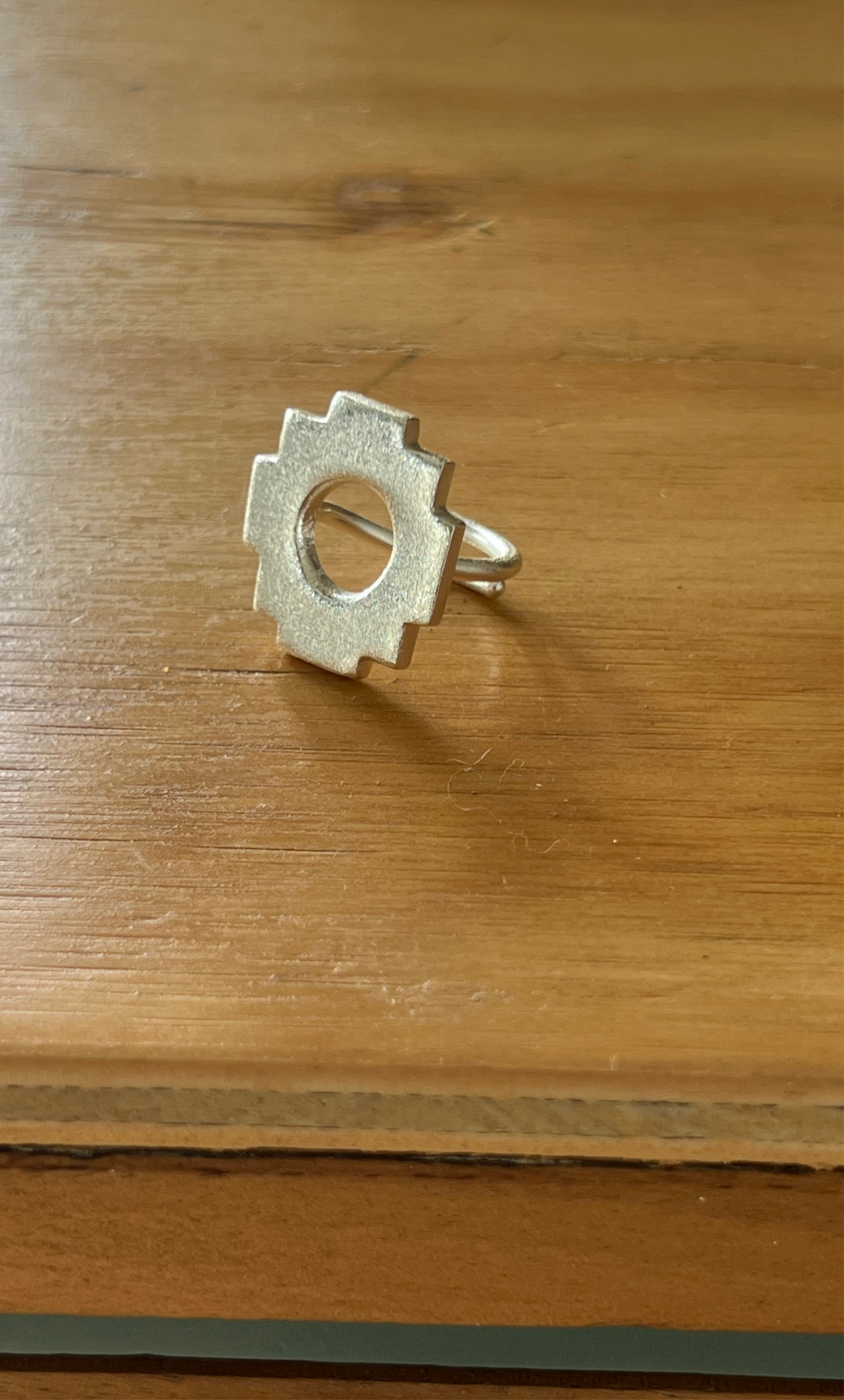Anillo Elementos